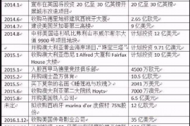 /img/72.png/img/72.png武汉一催收公司:揭秘高效债务催收的秘密/img/72.png /img/72.png/img/72.png武汉一催收公司:揭秘高效债务催收的秘密/img/72.png